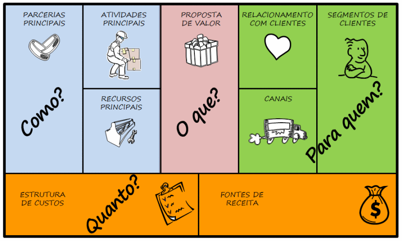 Normas abnt 2020 trabalhos acadêmicos pdf Normas abnt 2020 trabalhos acadêmicos pdf