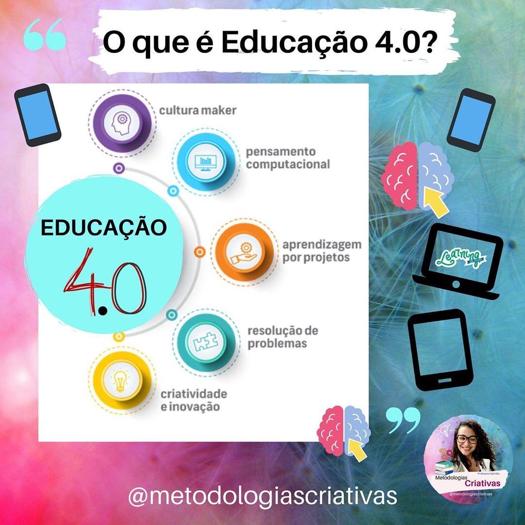 Educação 4.0, você está preparado para essa revolução tecnológica na educação?