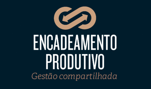Encadeamento Produtivo Coprossel 
Uma história enraizada no Centro Oeste do Paraná - Parte 01